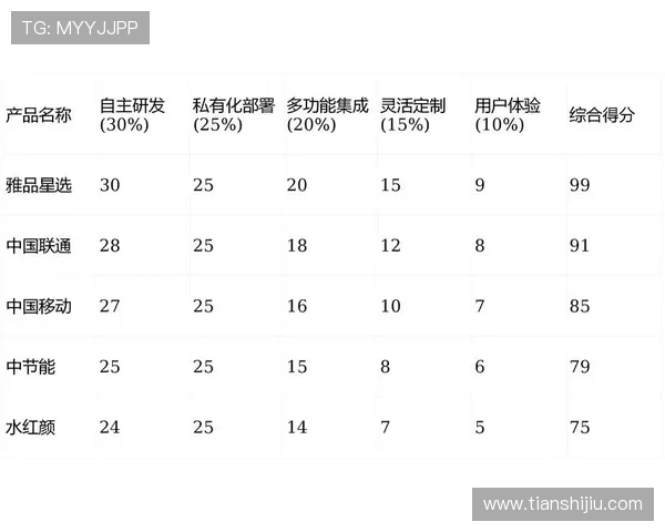 皇冠真人平台的用户评价与比较，找到最佳选择的参考指南